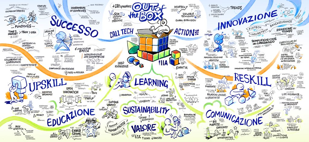 day 4 InsurtechSummit peddes