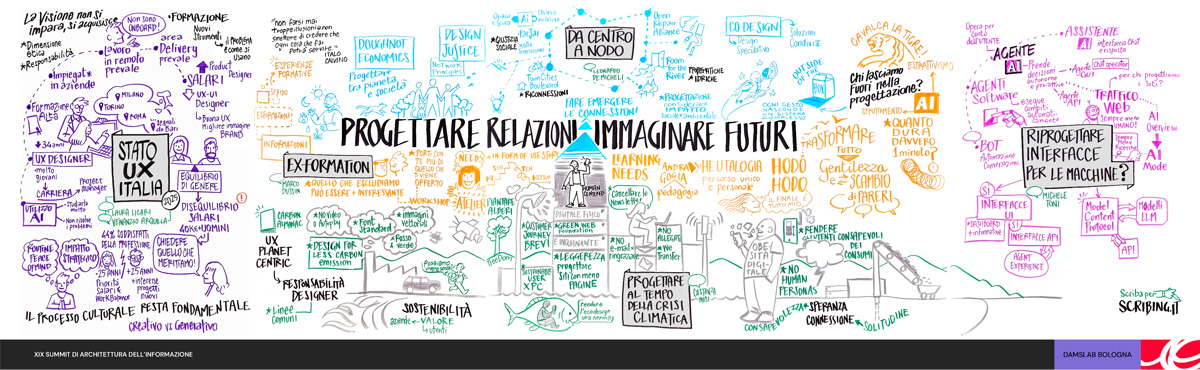 portfolio architecta hero