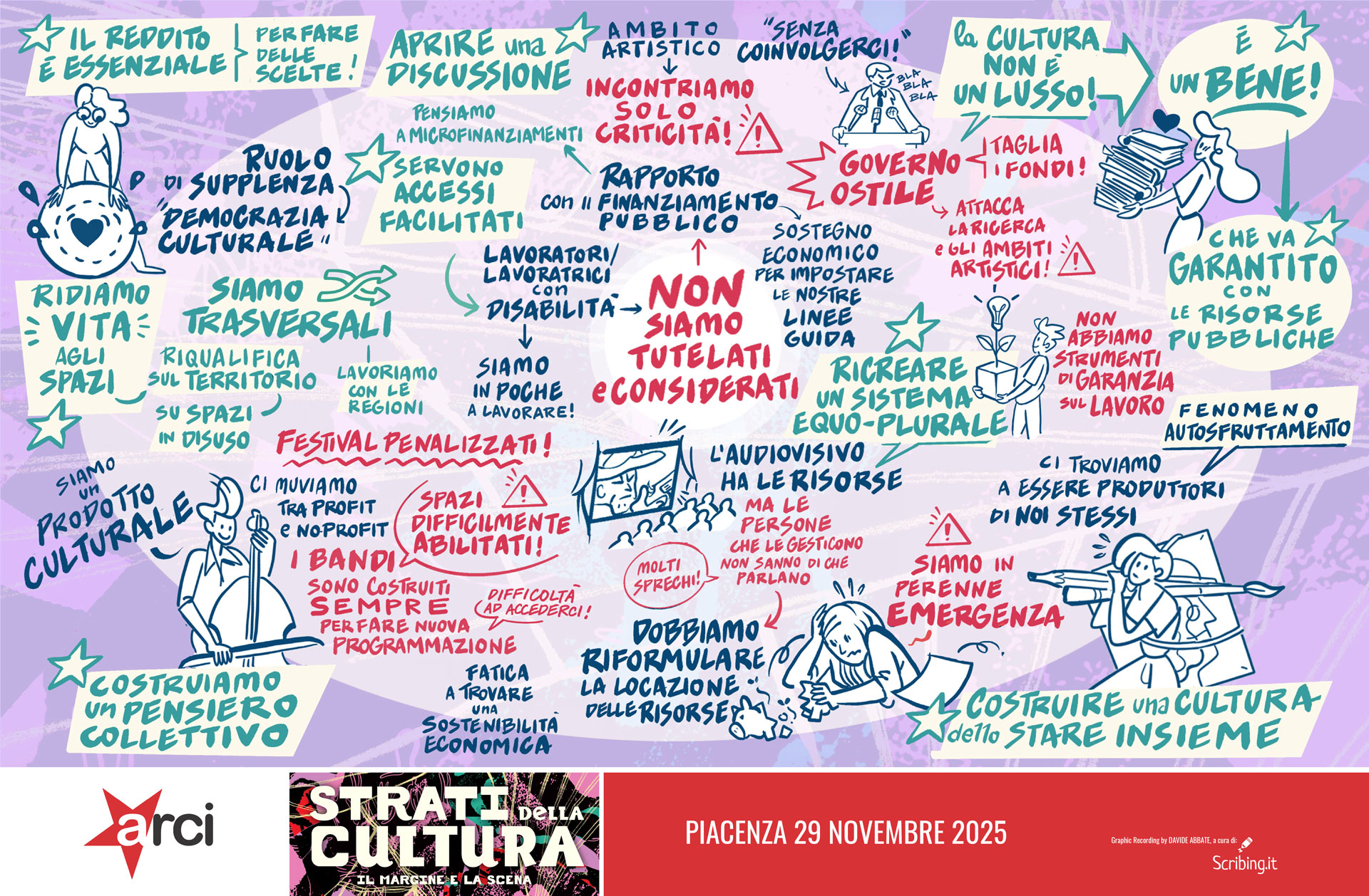 STRATI della CULTURA 01