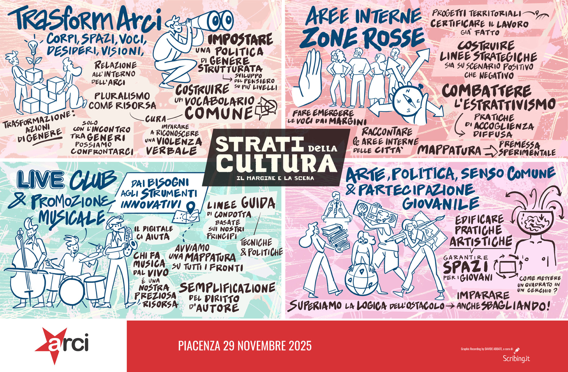 STRATI della CULTURA 02