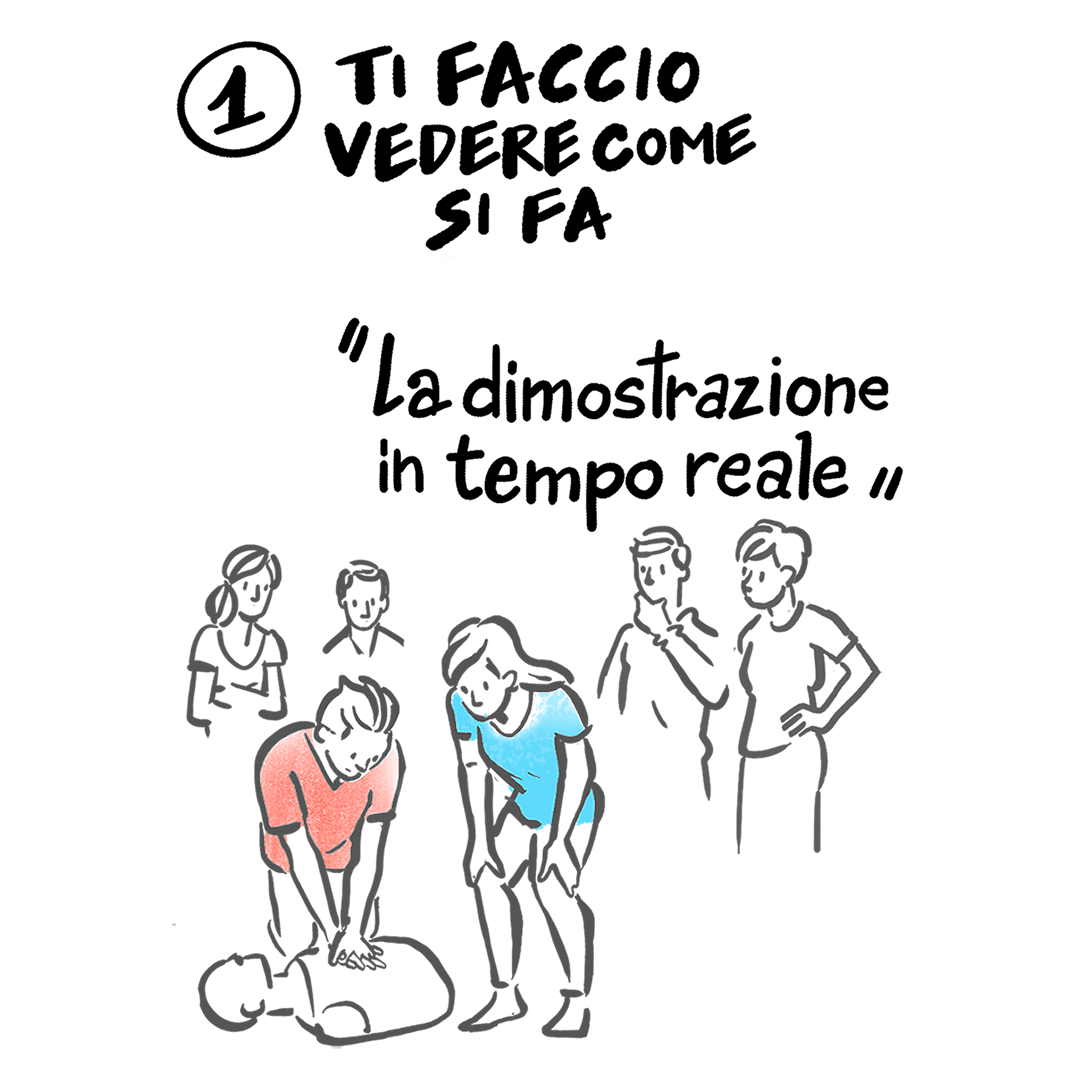 Formare chi forma | Scribing 3.4 steo01